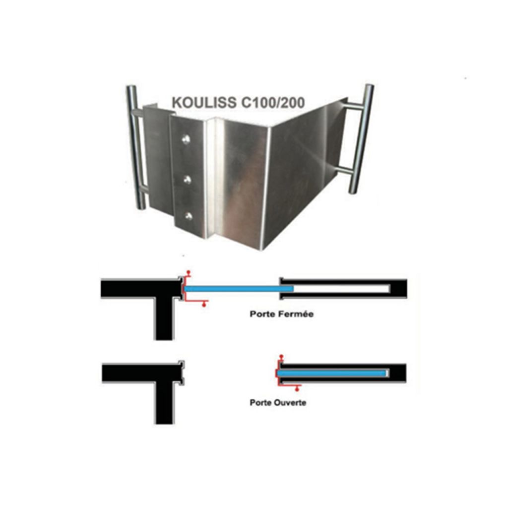 ARELOR-UES - Guide pratique &laquo; Production de logements accessibles et adapt&eacute;s &raquo; - Solutions communes - Menuiseries - Exemple de poign&eacute;e sp&eacute;cifique coulissante