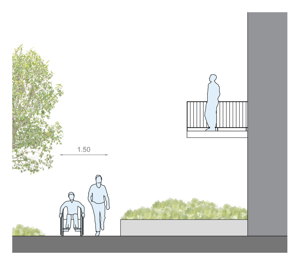 ARELOR-UES - Guide pratique &laquo; Production de logements accessibles et adapt&eacute;s &raquo; - Abords ext&eacute;rieurs - Une largeur de passage suffisante pour le cheminement de deux personnes